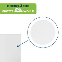 Sensalou Matratzenbezug mit Reissverschluss wasserdicht - 90 x 200 x 25 cm