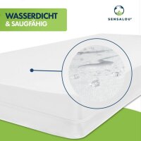 Sensalou mattress cover with zipper waterproof