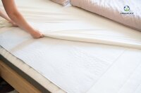 Sensalou Inkontinenz Unterlage 60x60 cm (1er Pack)